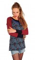 Woman Clothes, sales.