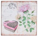 Cuadro decorativo vintage