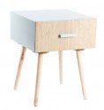 Mueble Rstico, Romntico, Nrdico